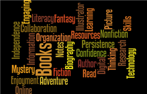 Library Wordle 