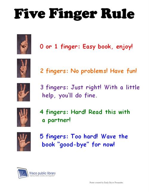 Five finger rule for finding just right books 